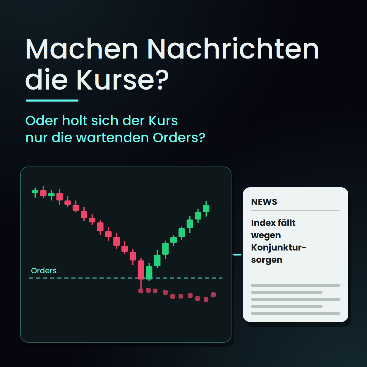 Titelbild: Machen Nachrichten die Kurse? Kerzenchart läuft zu einer Order-Marke, daneben eine Schlagzeile