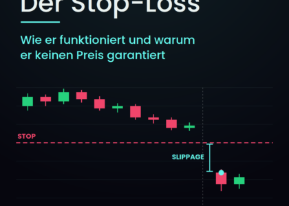 Titelbild: Der Stop-Loss – Wie er funktioniert und warum er keinen Preis garantiert