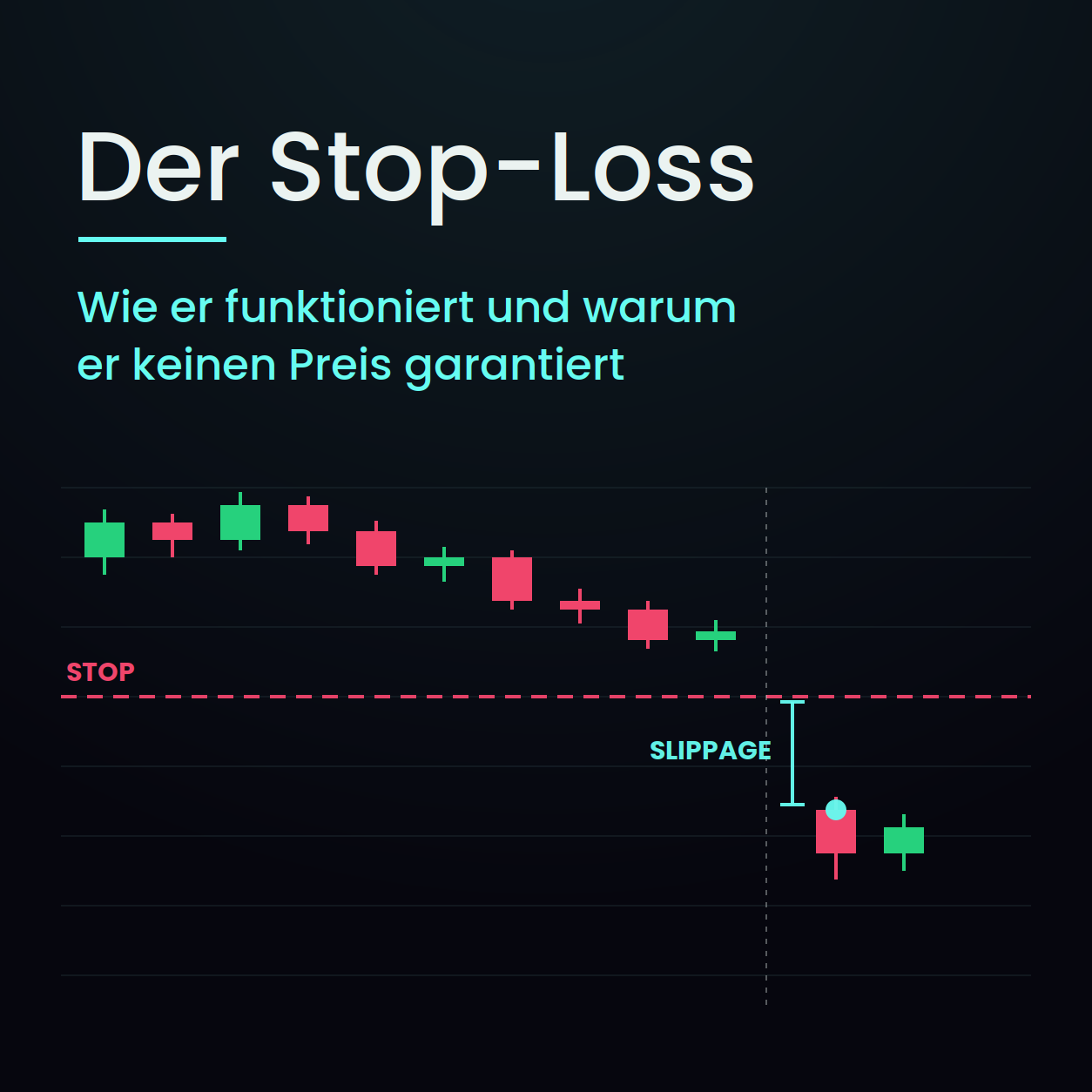 Titelbild: Der Stop-Loss – Wie er funktioniert und warum er keinen Preis garantiert